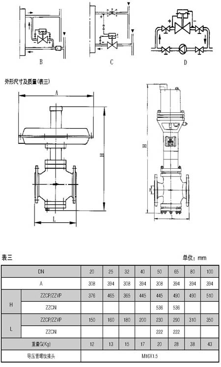 ZZC自力式(微)差壓調(diào)節(jié)閥(圖4)